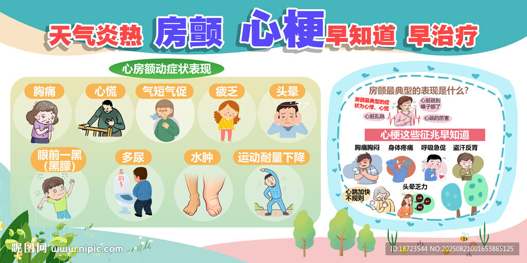 房颤