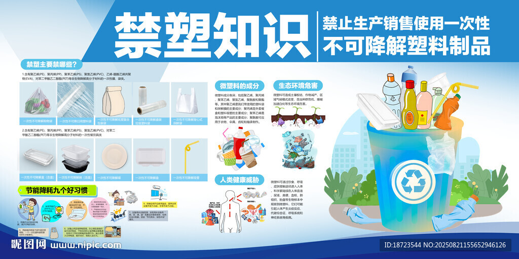 禁塑小知道展板