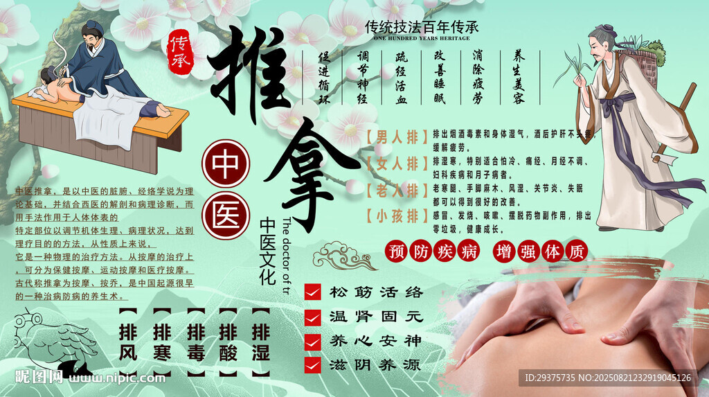 中医推拿背景墙