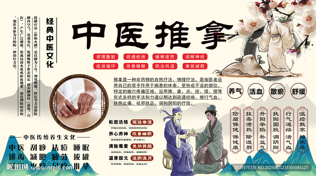 中医推拿背景墙