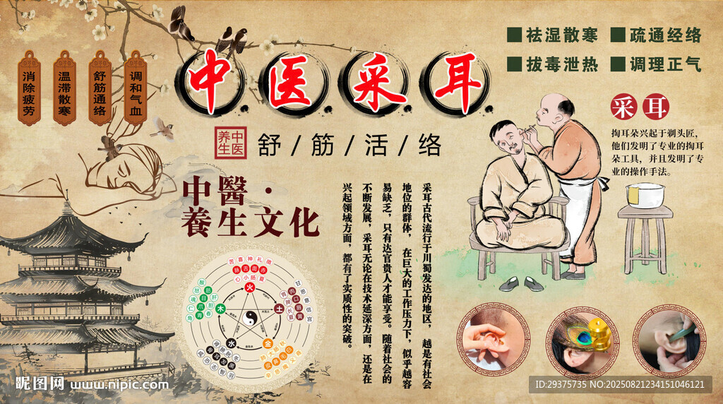 中医采耳背景墙