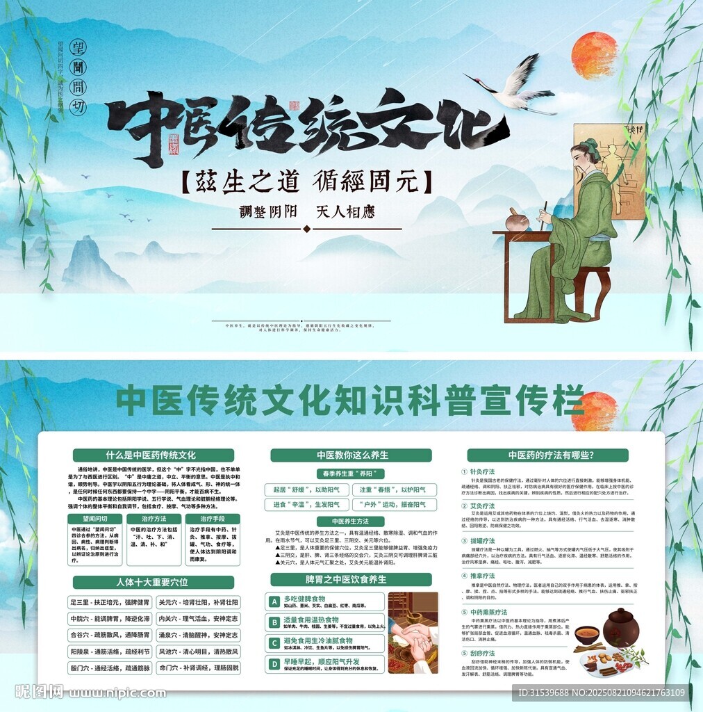 中医传统文化岐黄杏林三伏天展板