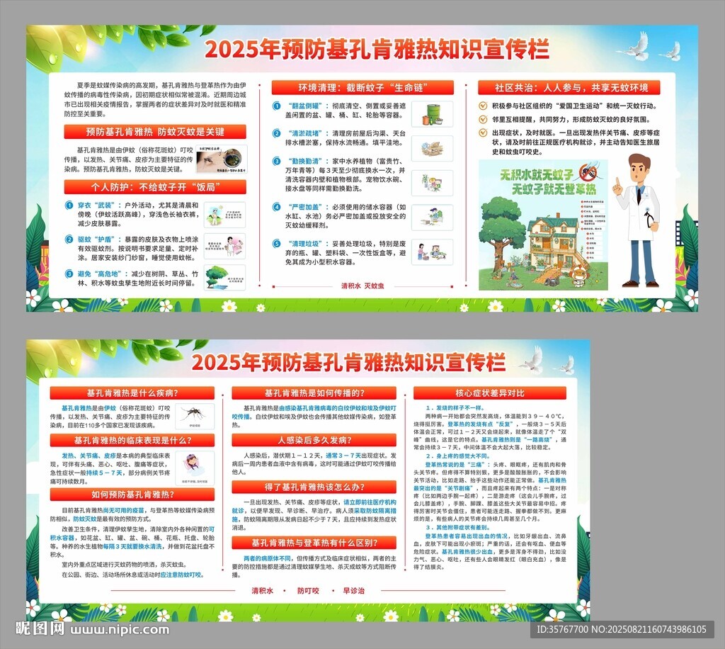 2025年基孔肯雅热宣传栏