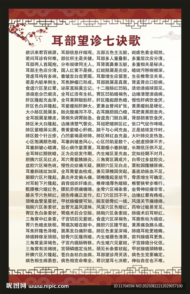 中医养生知识海报