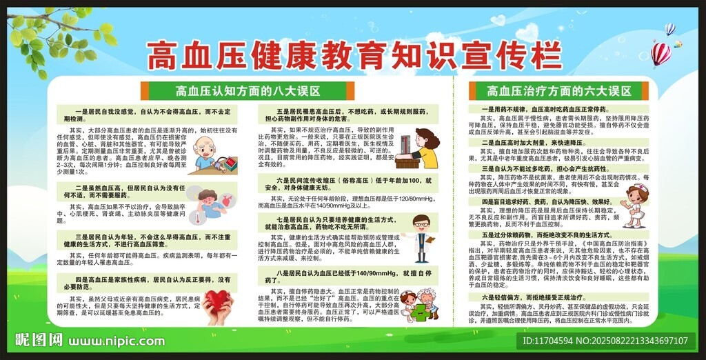 高血压日宣传栏