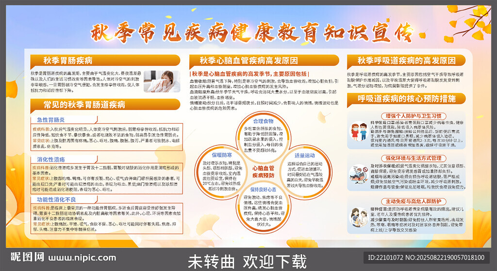 秋季健康宣传栏