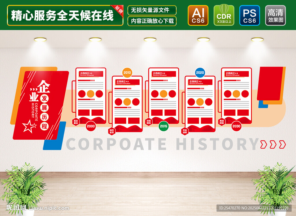 企业发展历程