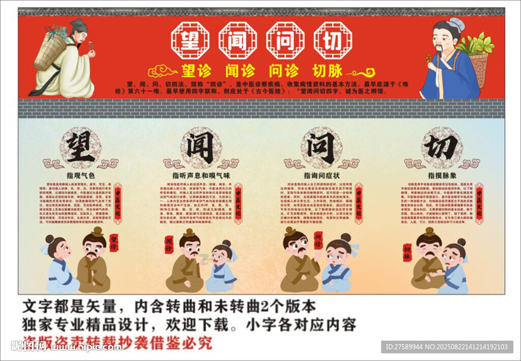 中医望闻问切海报展板挂画文化墙
