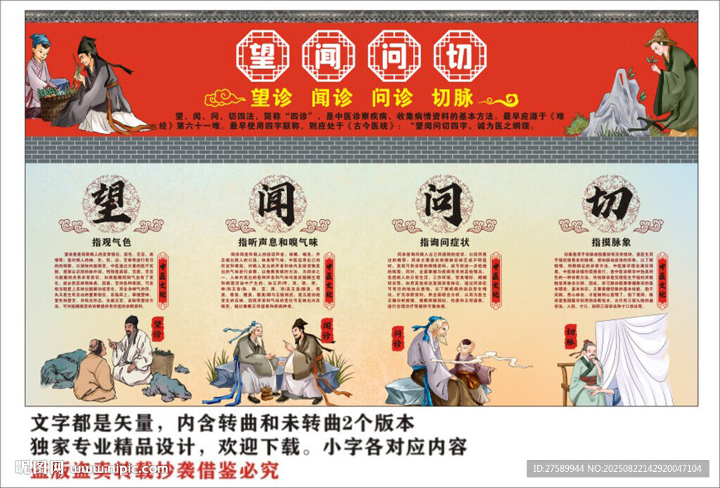 中医望闻问切海报展板挂画文化墙