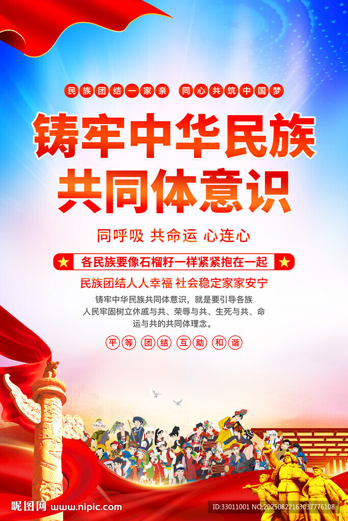 铸牢共同体意识宣传海报