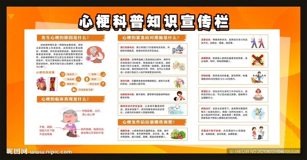 心梗科普知识宣传栏