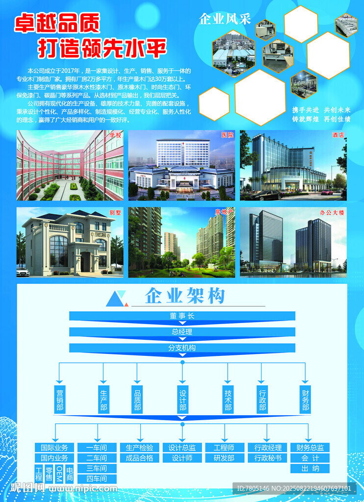 企业展板