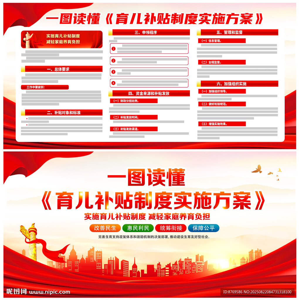 育儿补贴方案