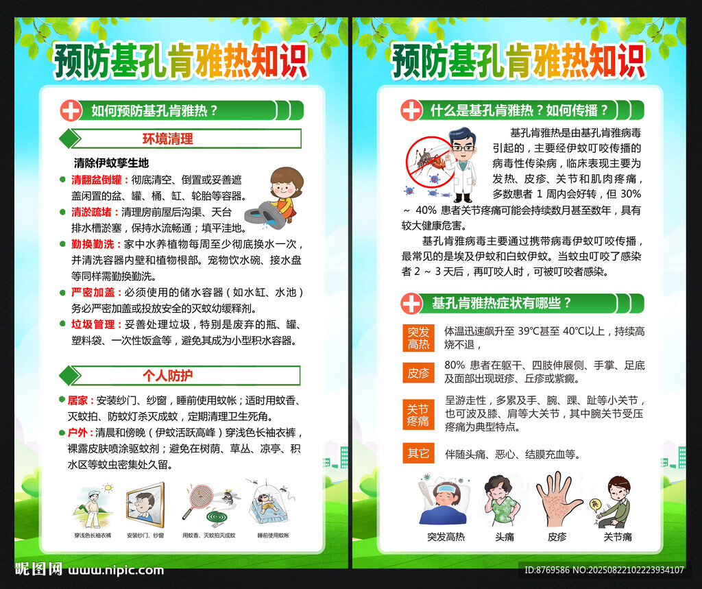 基孔肯雅热