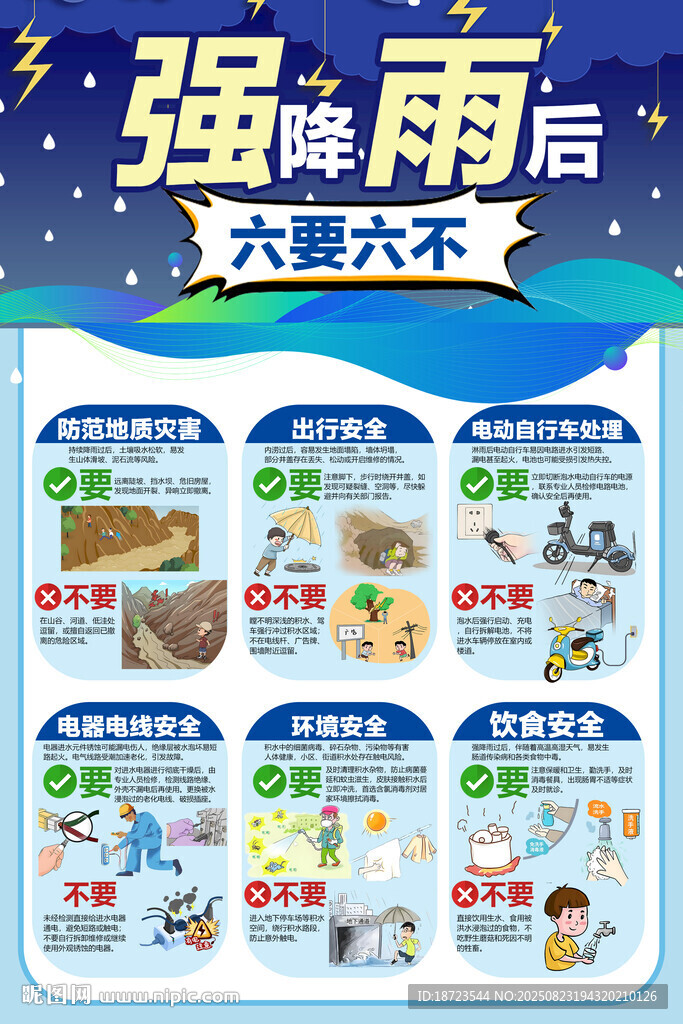 强降雨后六要六不要