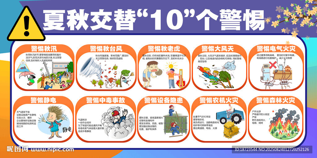 夏秋交替10个警惕