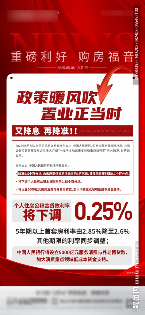 房地产楼市利好政策信息海报