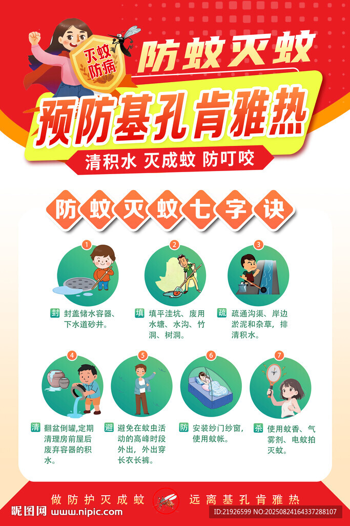  基孔肯雅热
