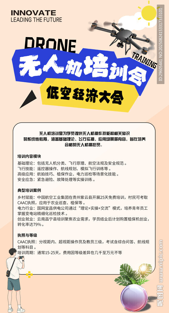 无人机海报