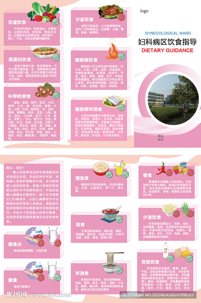 妇科病区饮食指导
