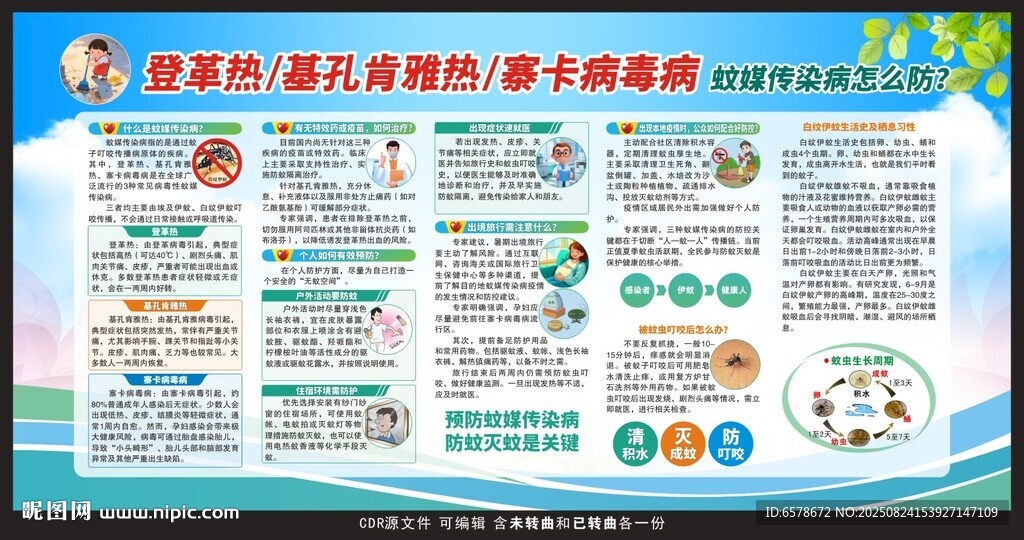 基孔肯雅热健康教育宣传栏