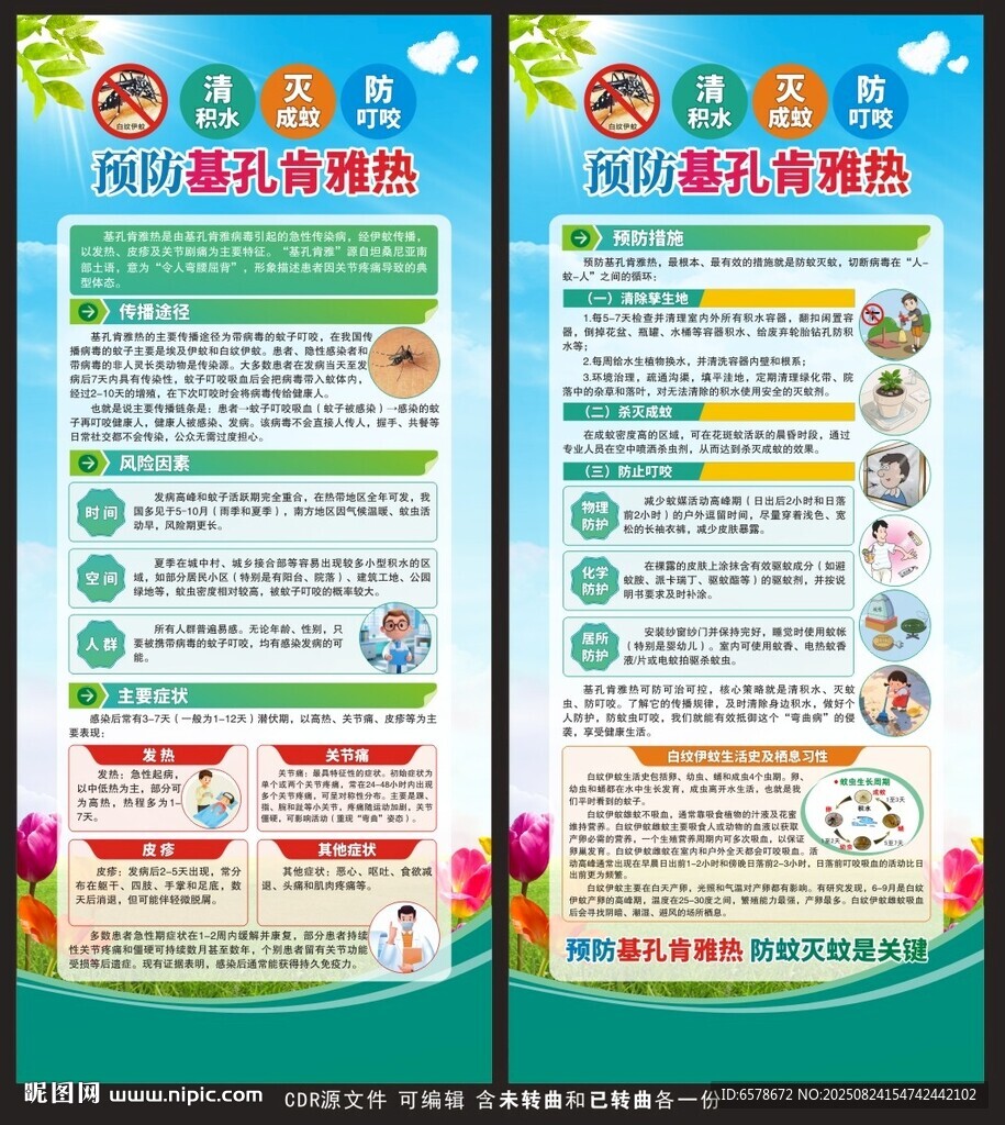 基孔肯雅热展架