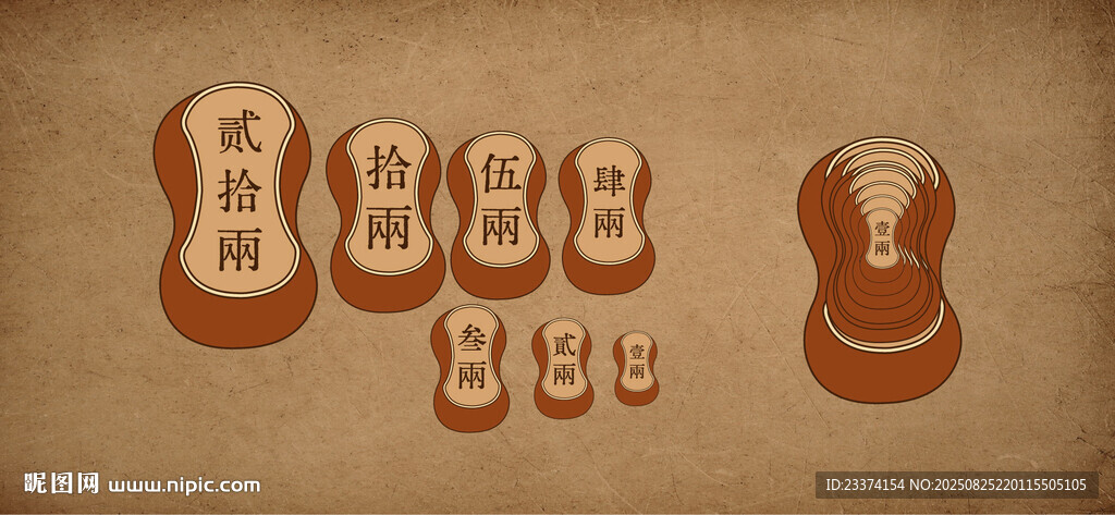 铜砝码