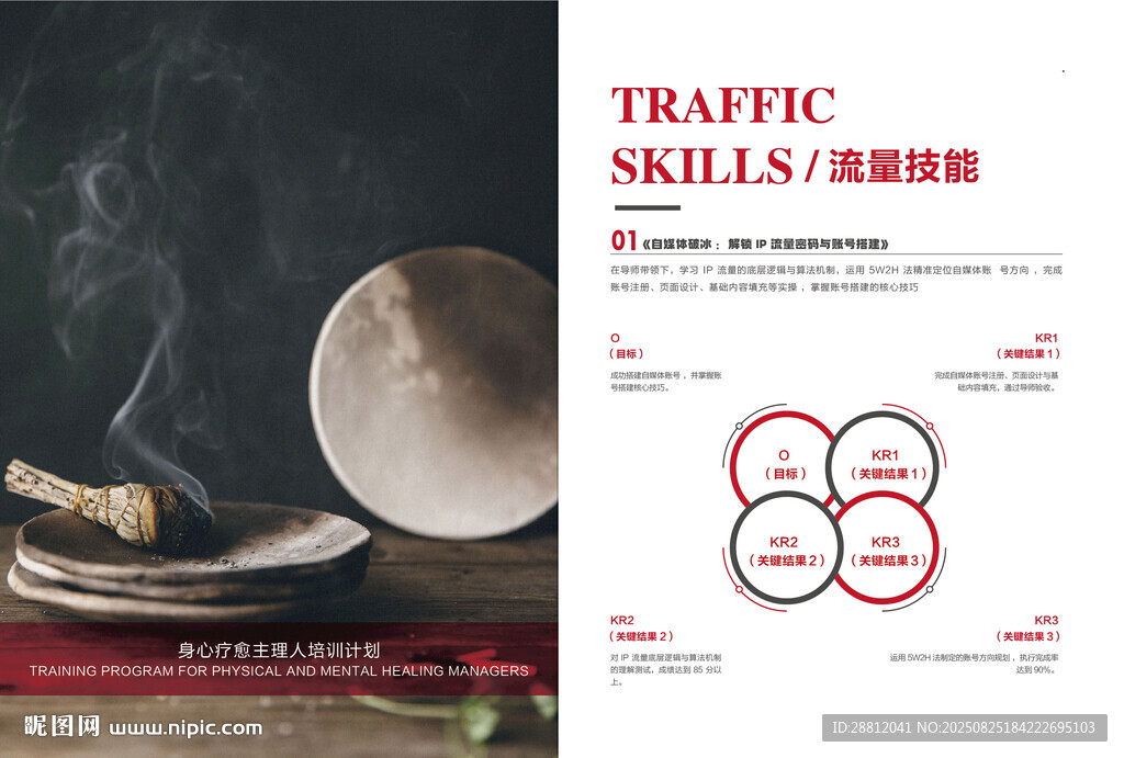 课程体系宣传海报