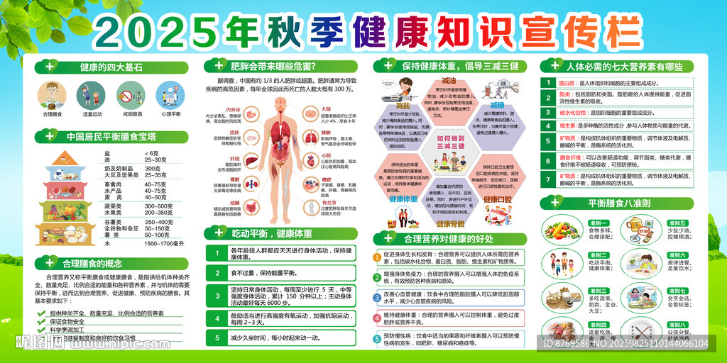秋季健康知识宣传栏