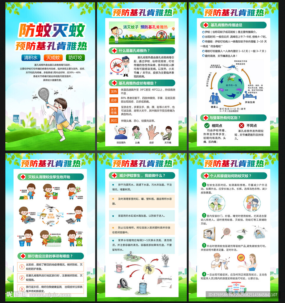 基孔肯雅热