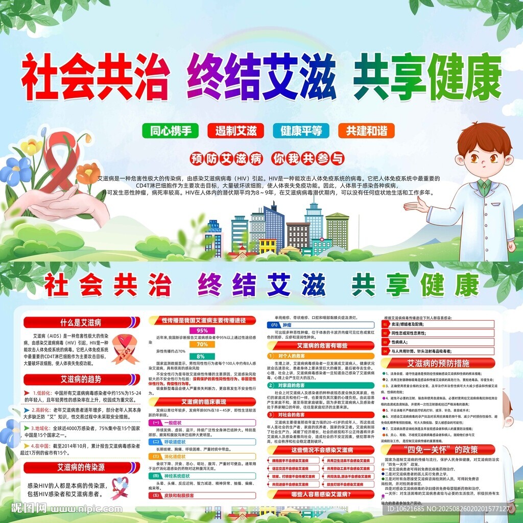 艾滋病展板 