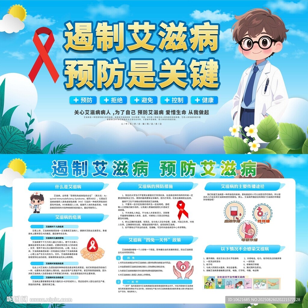艾滋病展板 