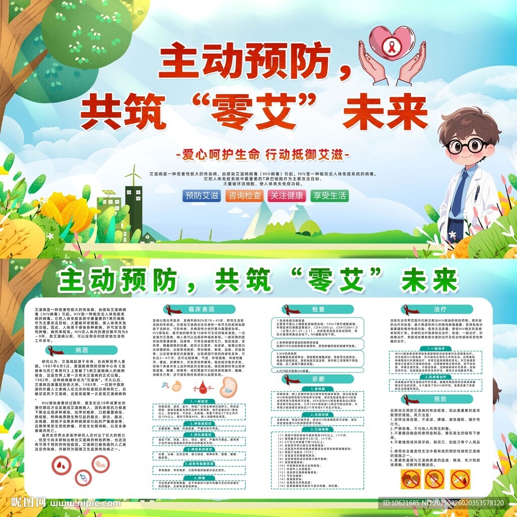 艾滋病展板 