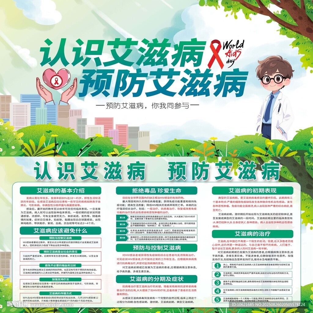 艾滋病展板 