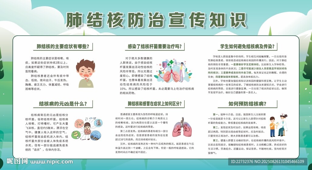 预防防治肺结核宣传栏
