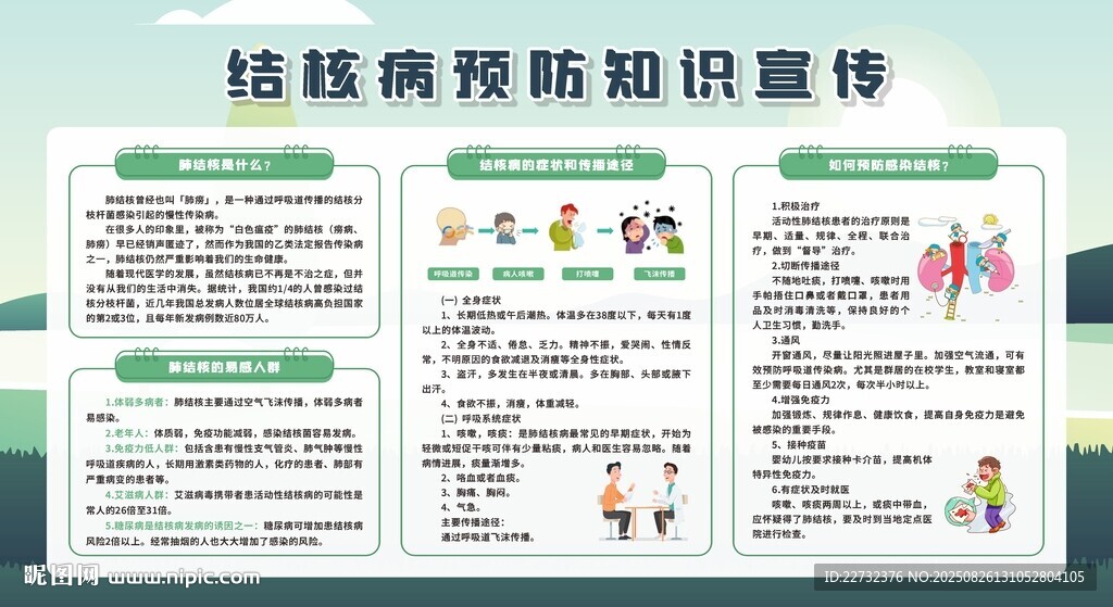 肺结核预防知识宣传