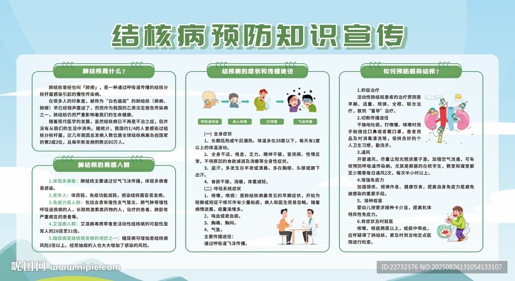 肺结核预防知识宣传页