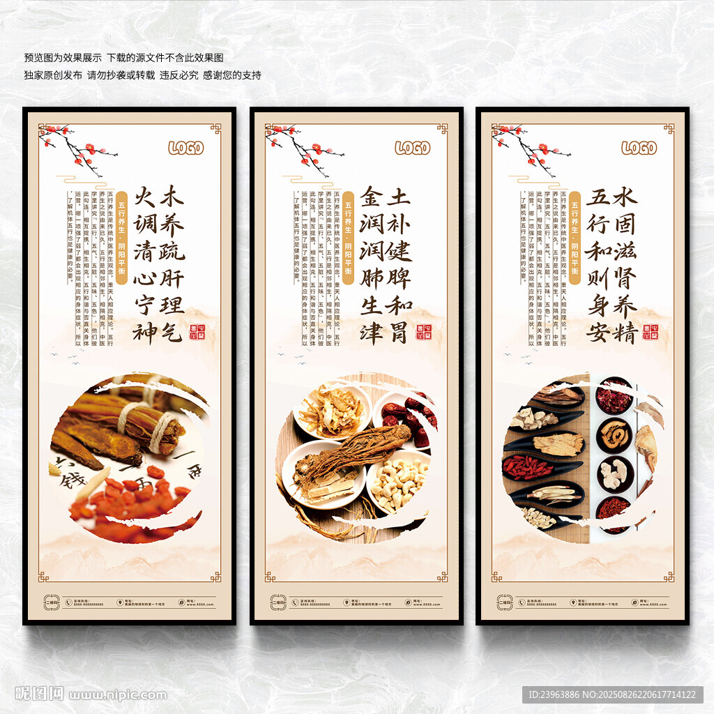 五行养生展板