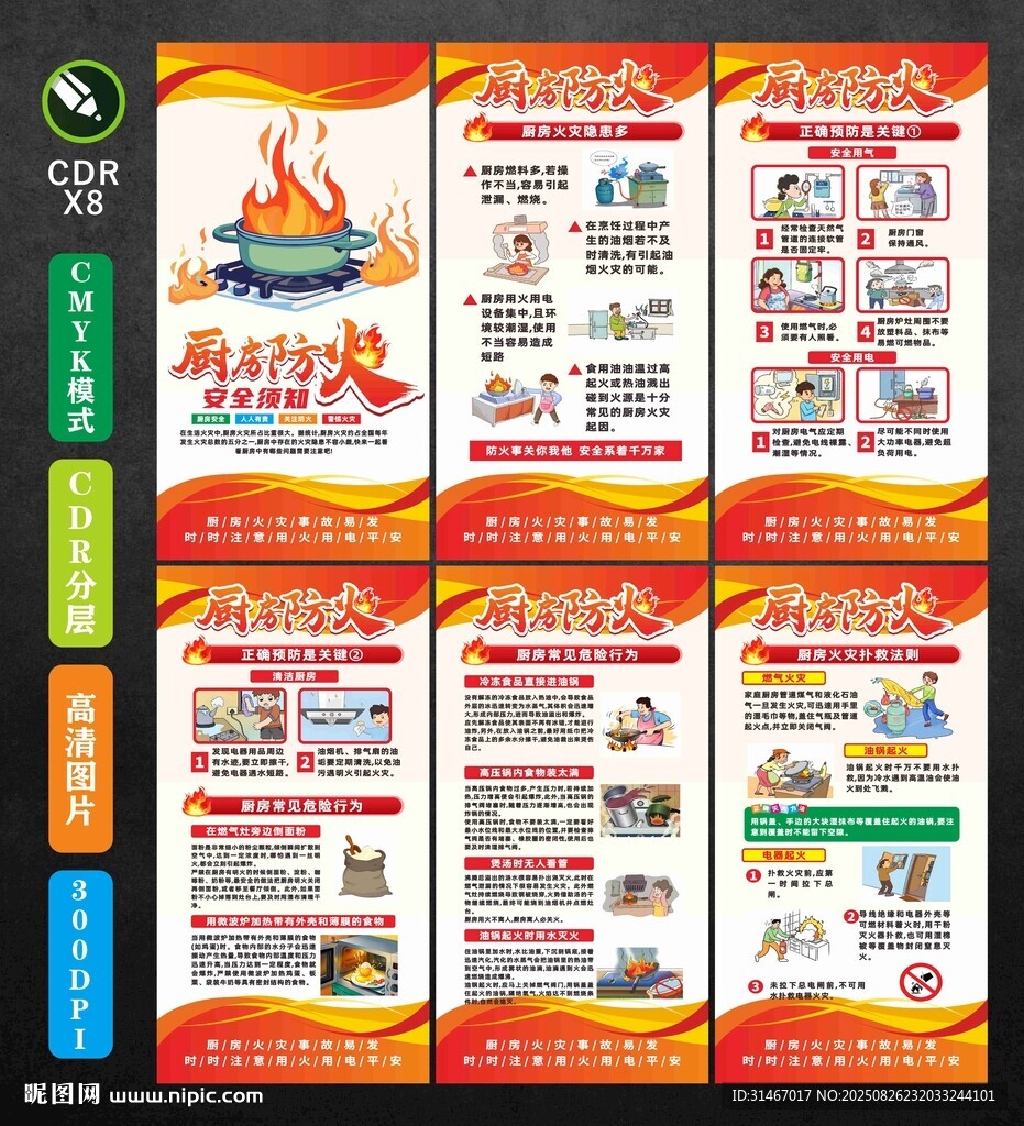 厨房防火