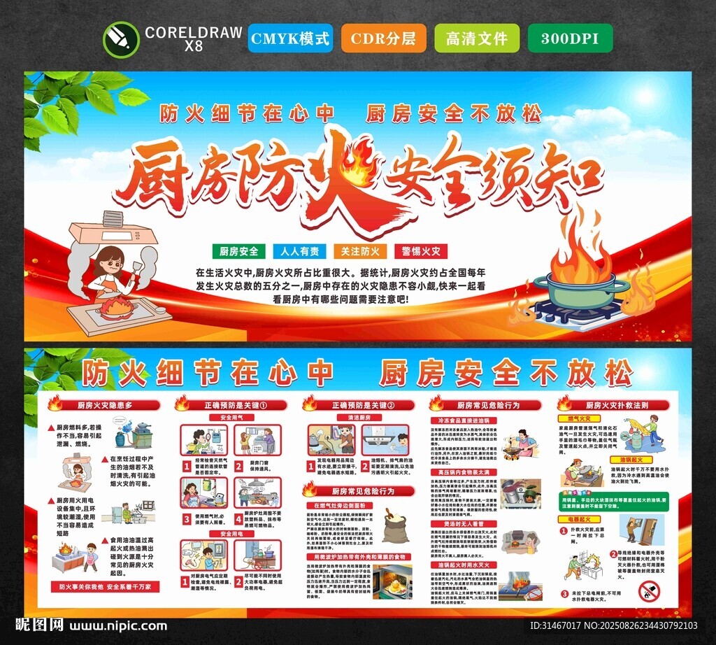 厨房防火安全