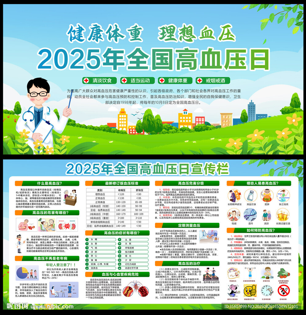 2025年全国高血压日