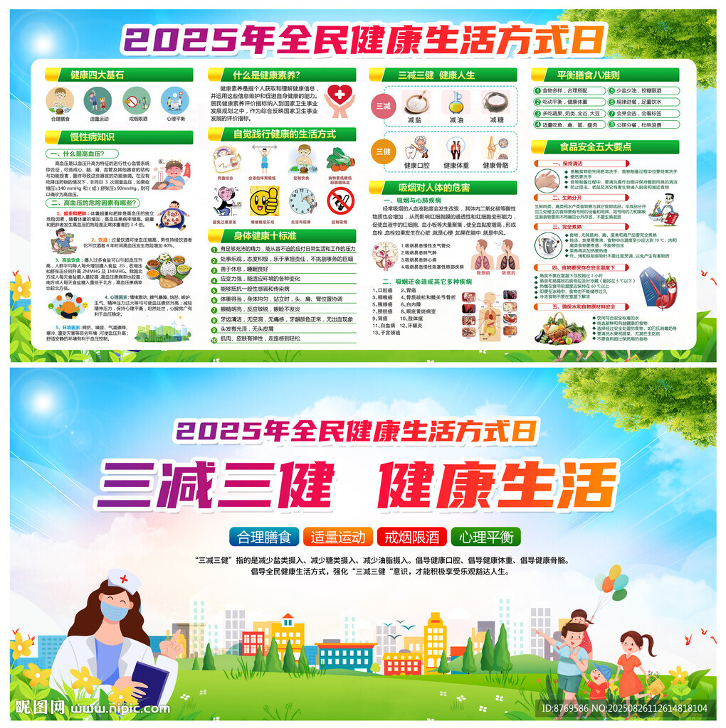 2025年全民健康生活方式宣传
