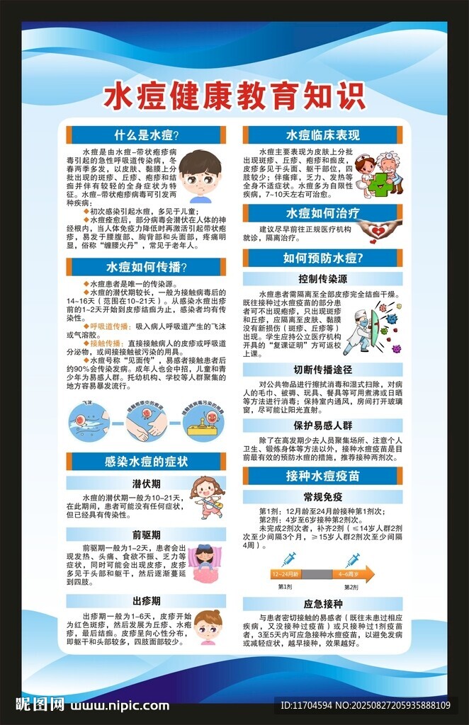 预防水痘知识海报