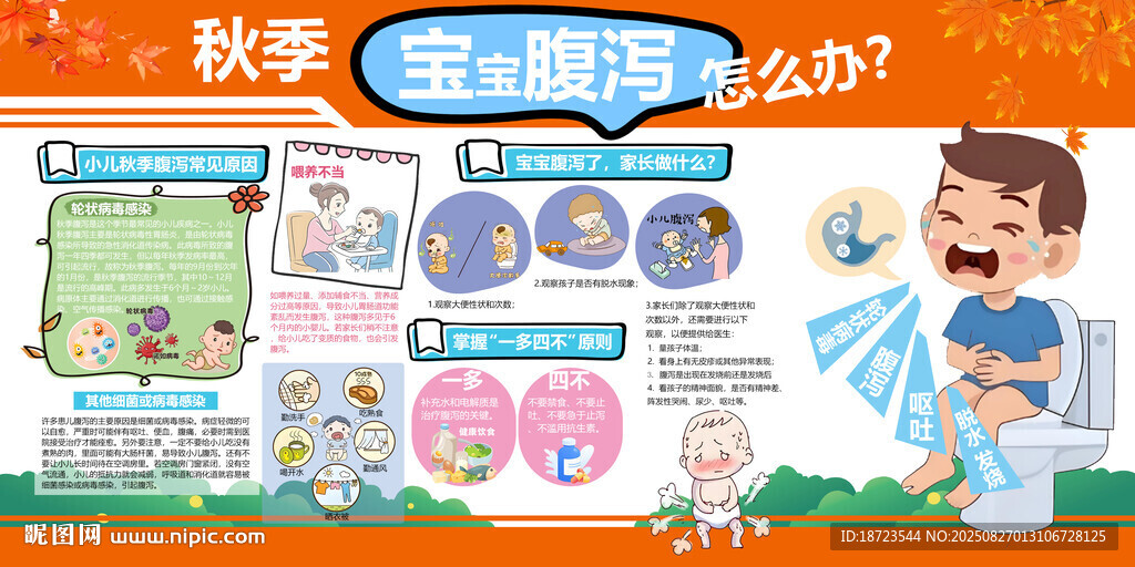 秋季宝宝腹泻怎么办展板