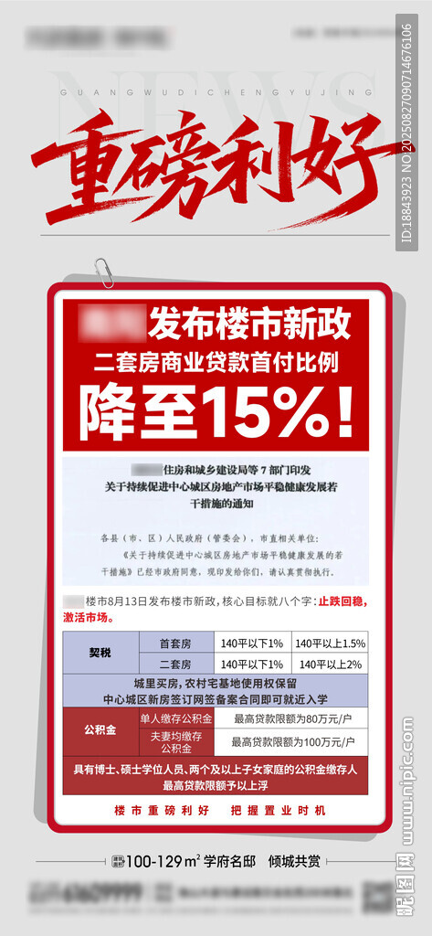 房地产重磅利好重大新政发布报纸