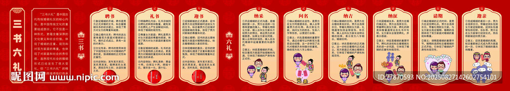 婚姻三书六礼