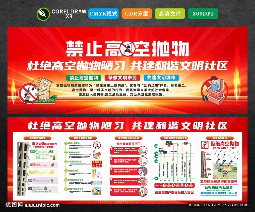 禁止高空抛物