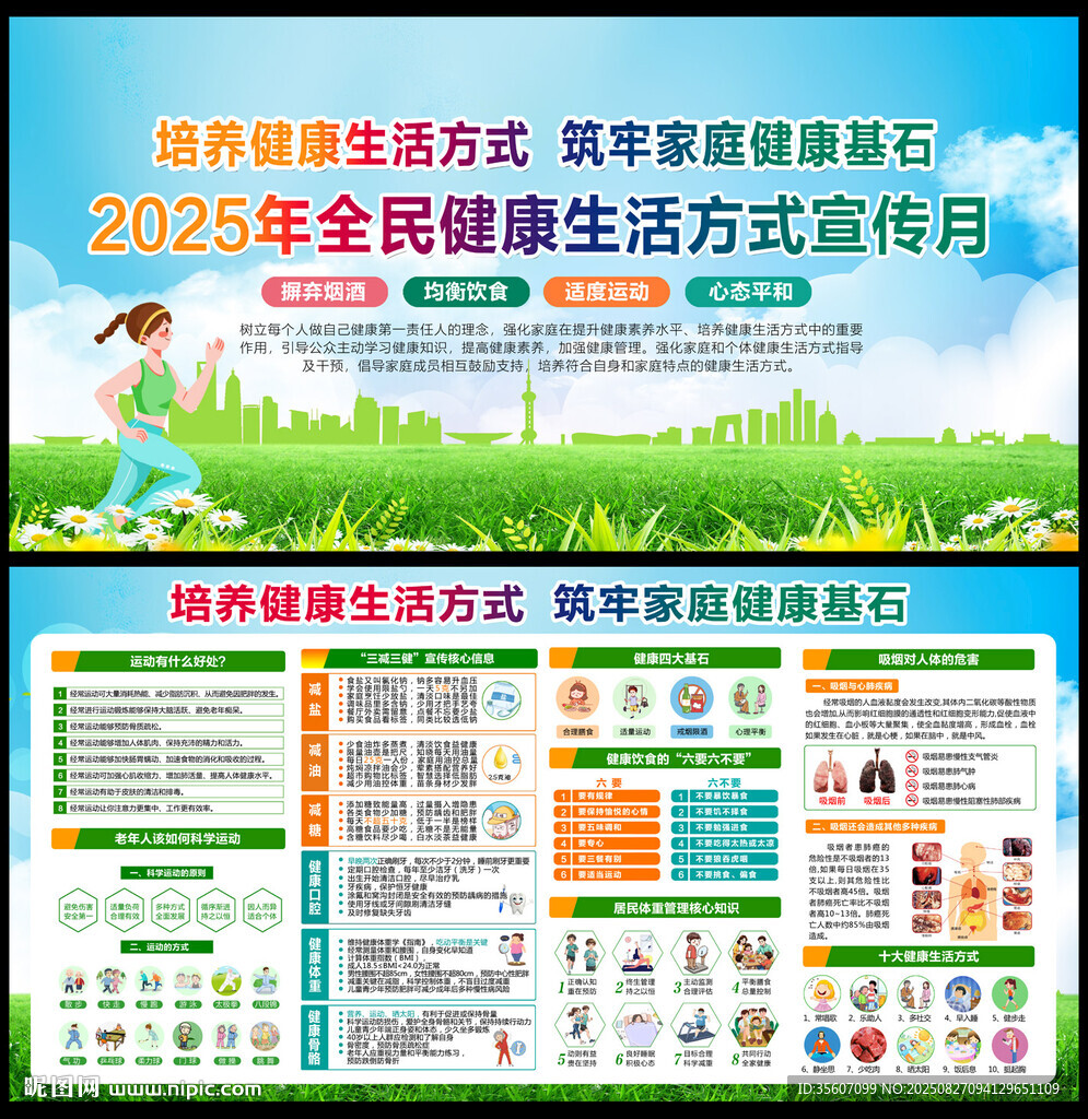 2025年全民健康生活方式宣传