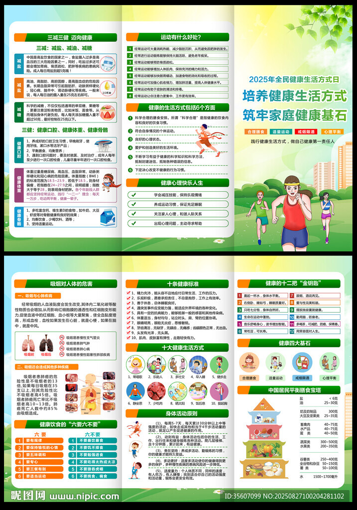 2025全民健康生活方式日折页