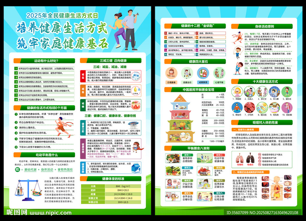 2025年全民健康生活方式日